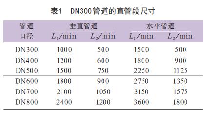 DN300管道的直管段尺寸