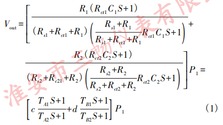 模型輸 出可用公式( 1)