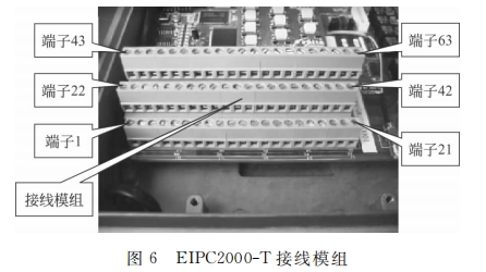EIPC2000-T接線模組